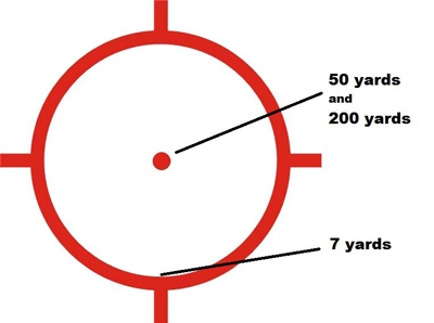 558a65_reticle-rendering_wyards_1.jpg